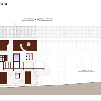 Ipotesi progetto